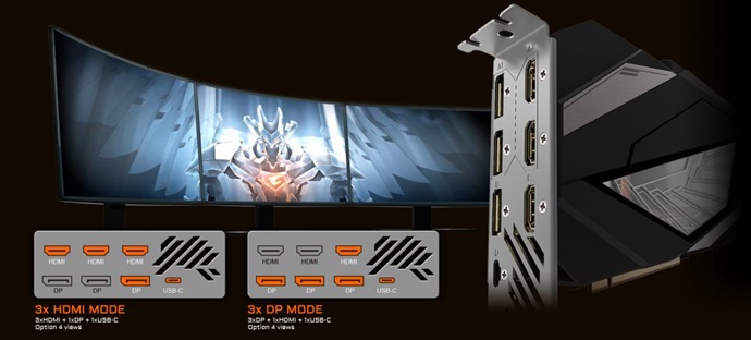 GIGABYTE AORUS Xtreme porte