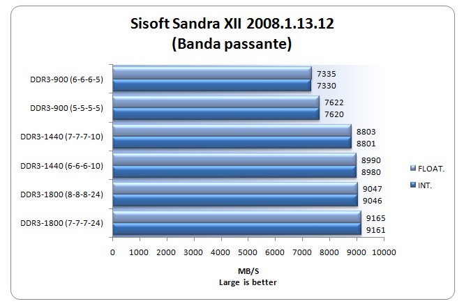 sandra-bandwith.jpg